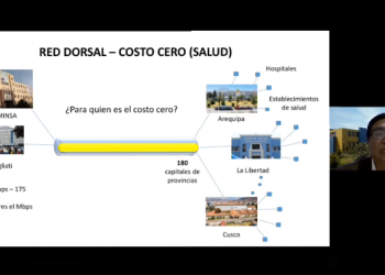 10 Feb 🛑 → «Red Dorsal Oportunidades de Desarrollo»