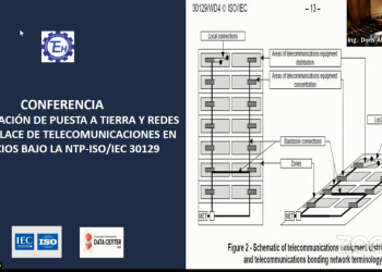 14 Septiembre – Conferencia Magistral: «Aplicación de puesta a tierra y redes de enlace de Telecomunicaciones en edificios bajo la norma NTP-ISO/IEC 30129”